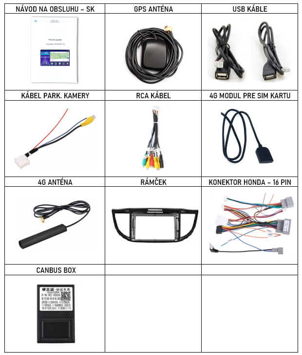 T68 Příslušenství SK